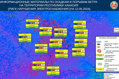 Погода в Хакасии